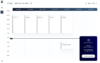 Custom Platforms, CRM & ERP