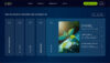 Design UX/UI et Branding